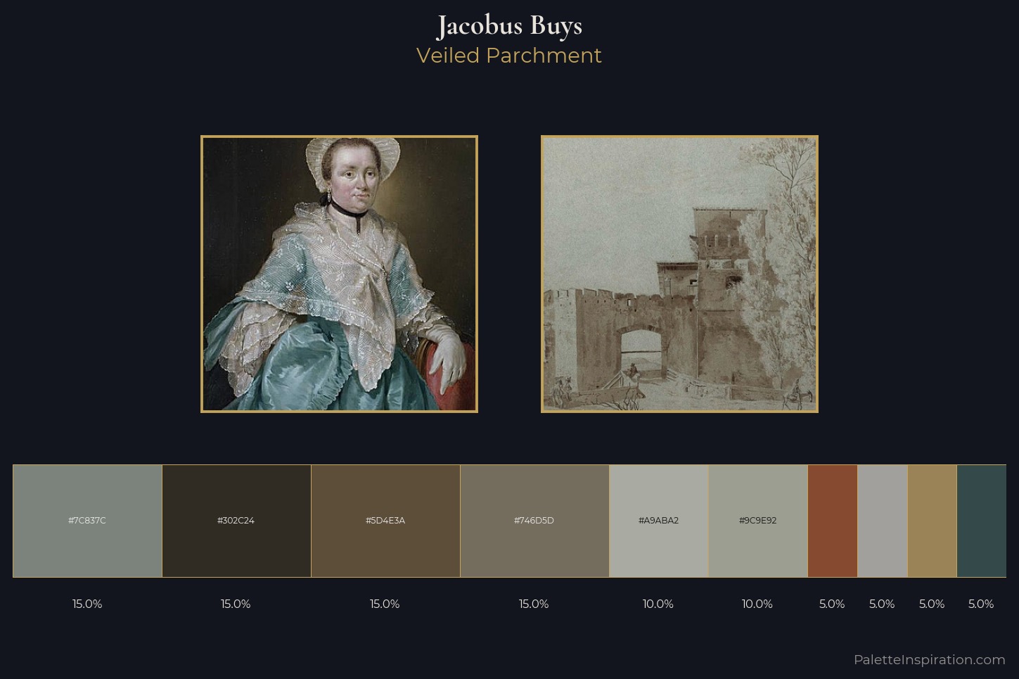 Jacobus Buys Master Palette