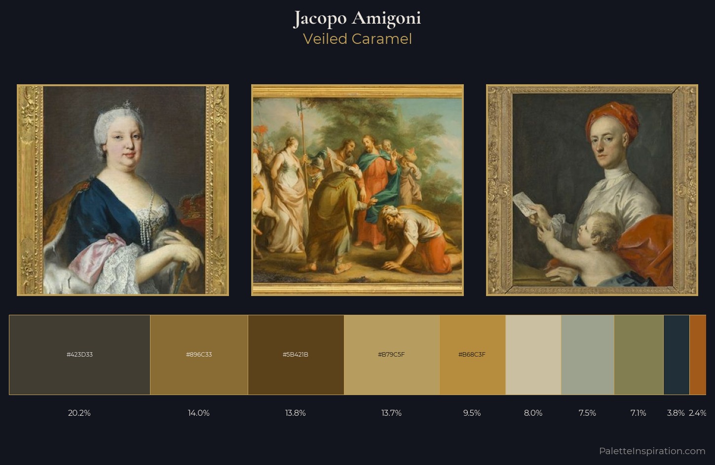 Jacopo Amigoni Palette 1 — Veiled Caramel