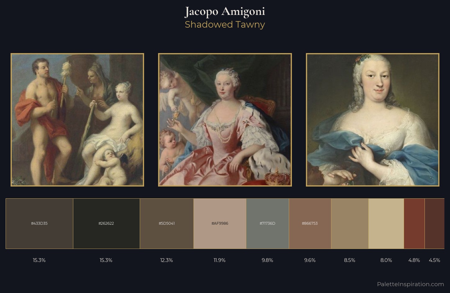 Jacopo Amigoni Palette 3 — Shadowed Tawny