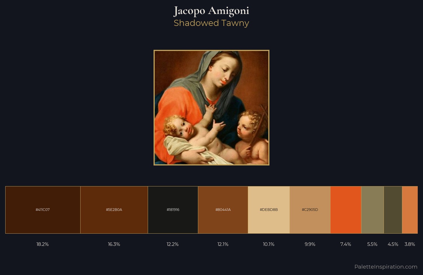 Jacopo Amigoni Palette 4 — Shadowed Tawny