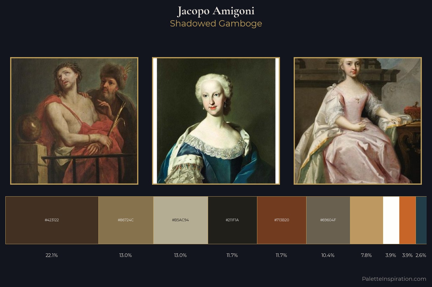 Jacopo Amigoni Master Palette