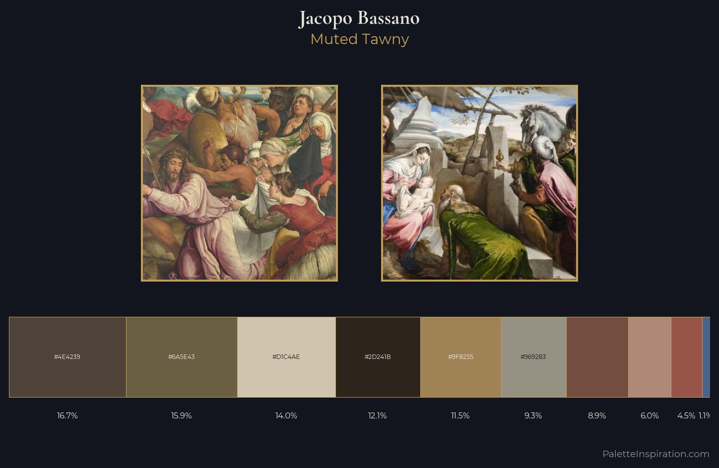 Jacopo Bassano Palette 1 — Muted Tawny