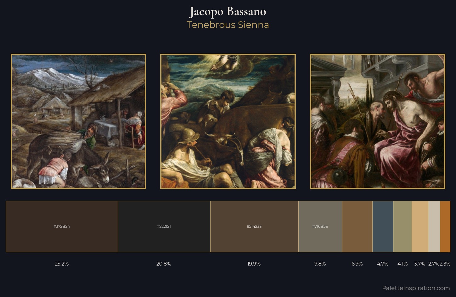 Jacopo Bassano Palette 2 — Tenebrous Sienna