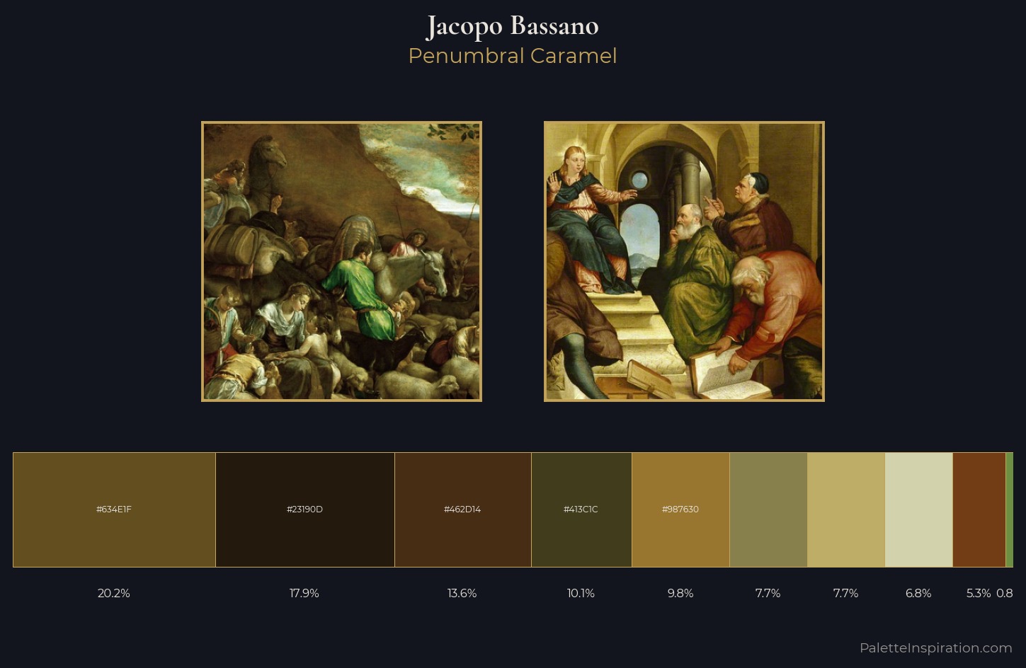 Jacopo Bassano Palette 3 — Penumbral Caramel