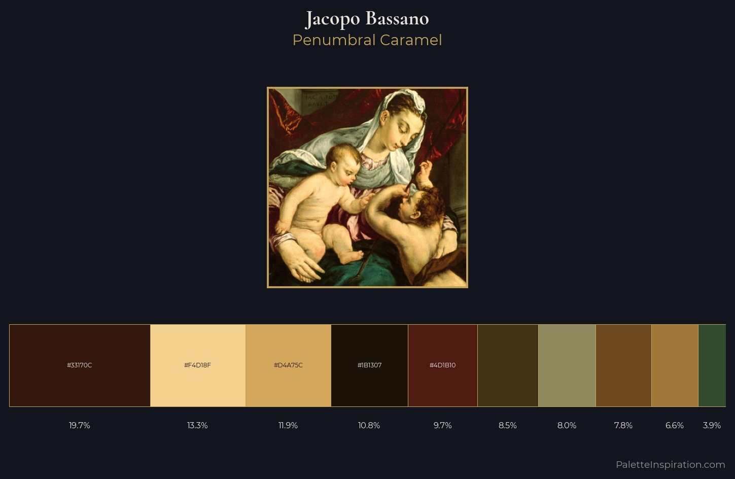 Jacopo Bassano Palette 4 — Penumbral Caramel