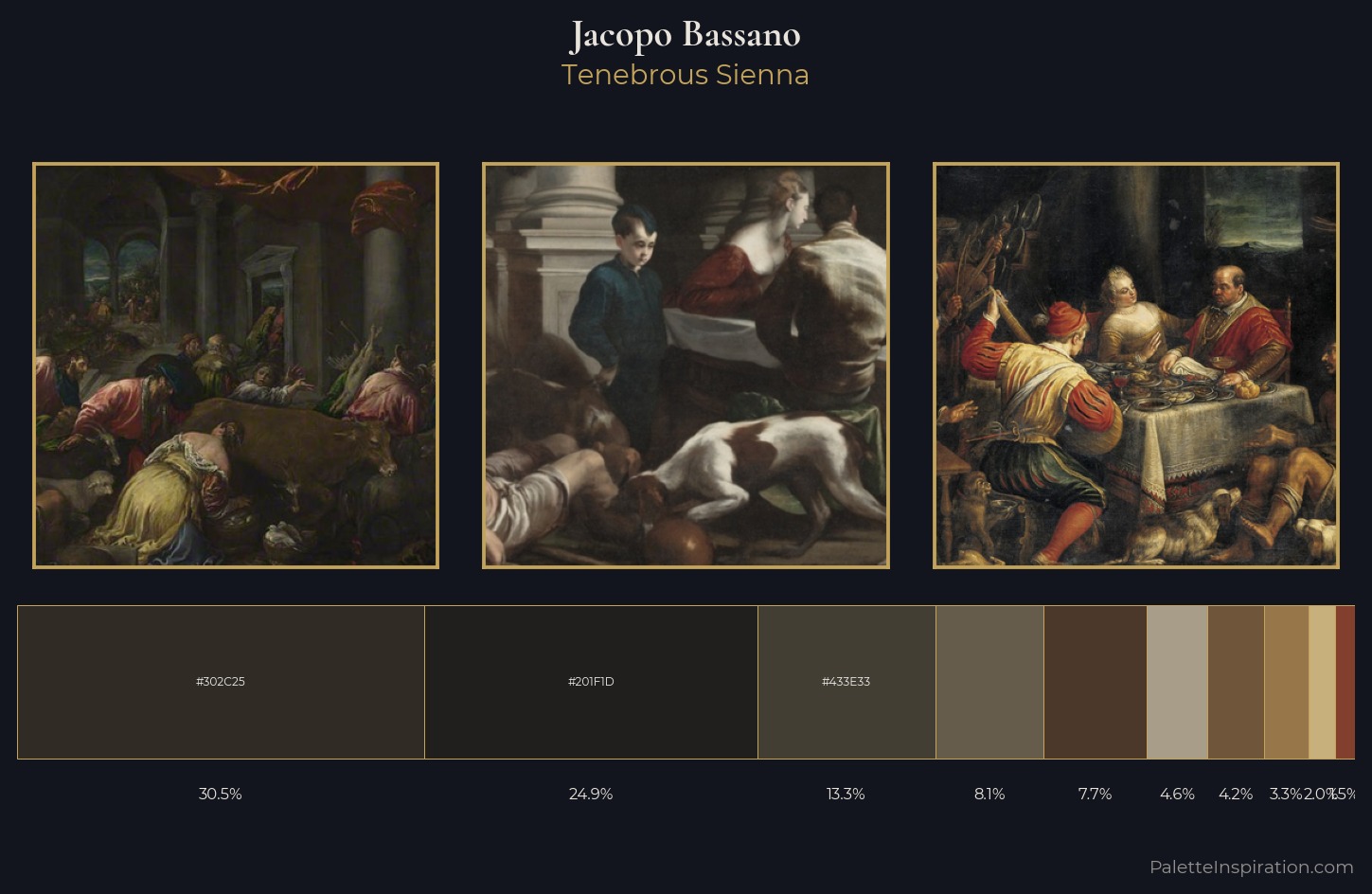 Jacopo Bassano Palette 5 — Tenebrous Sienna