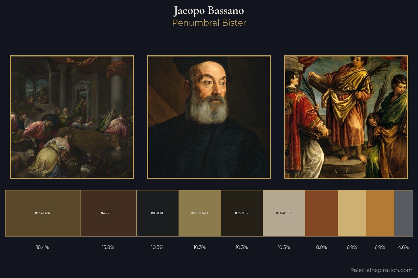 Jacopo Bassano Master Palette — Penumbral Bister