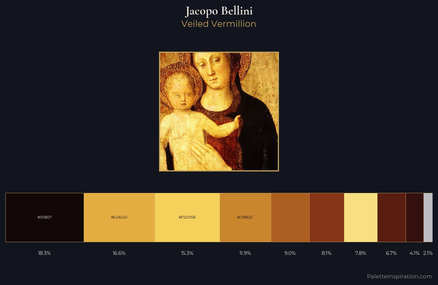 Jacopo Bellini Palette 3 — Veiled Vermillion