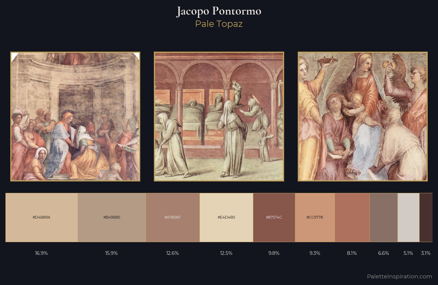 Jacopo Pontormo Palette 2 — Pale Topaz