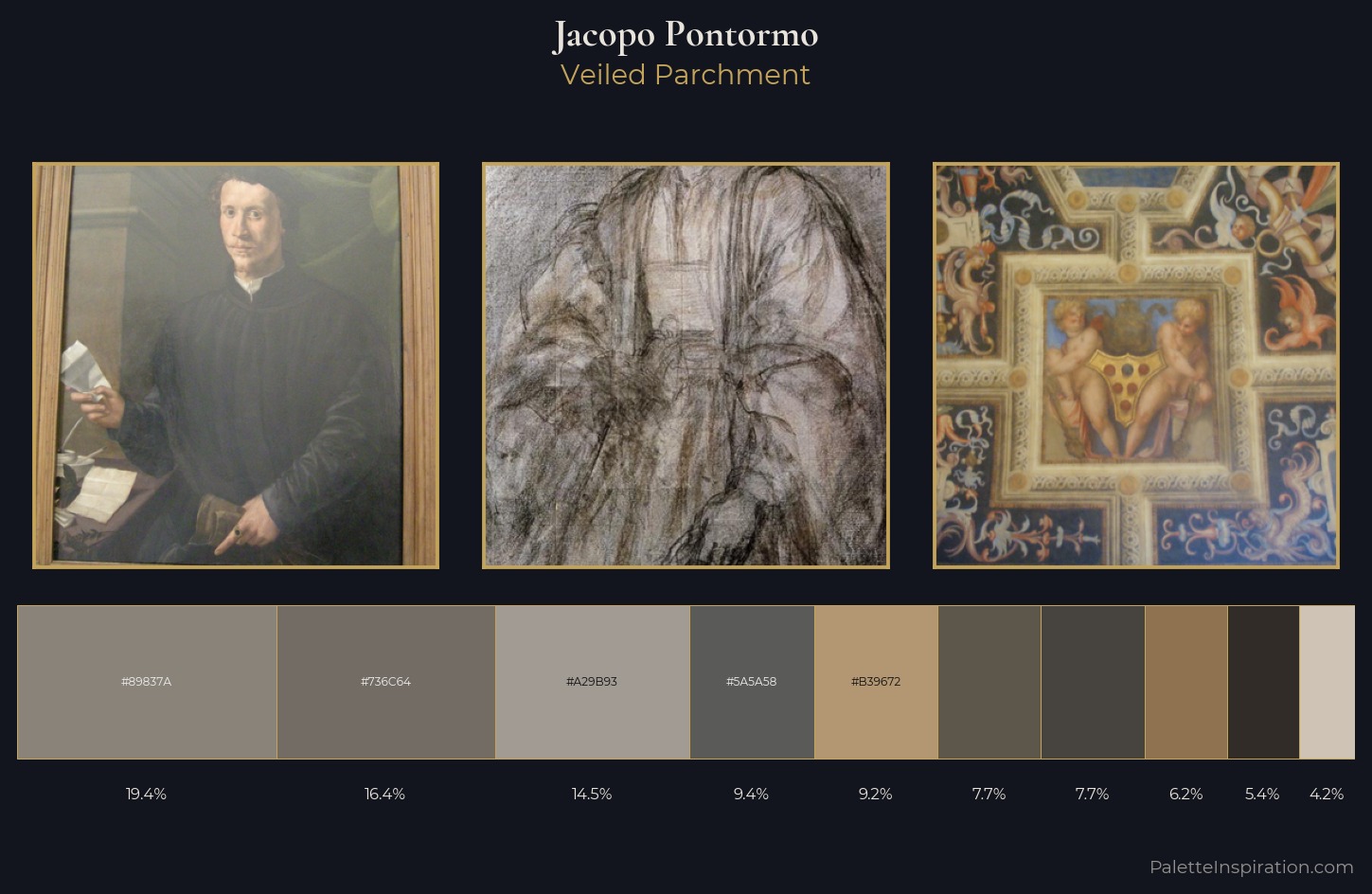 Jacopo Pontormo Palette 4 — Veiled Parchment