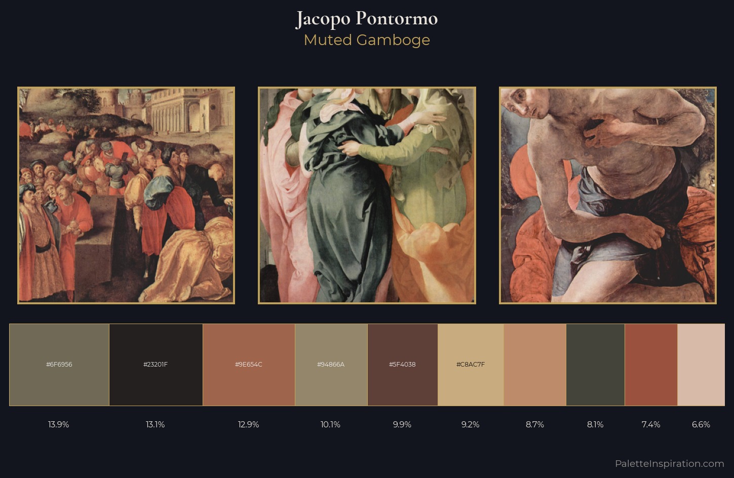 Jacopo Pontormo Palette 5 — Muted Gamboge
