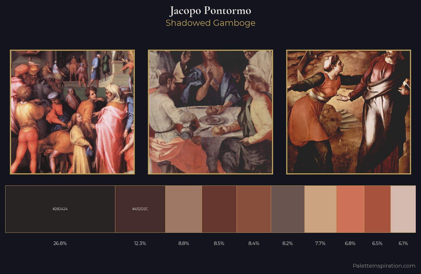 Jacopo Pontormo Palette 7 — Shadowed Gamboge