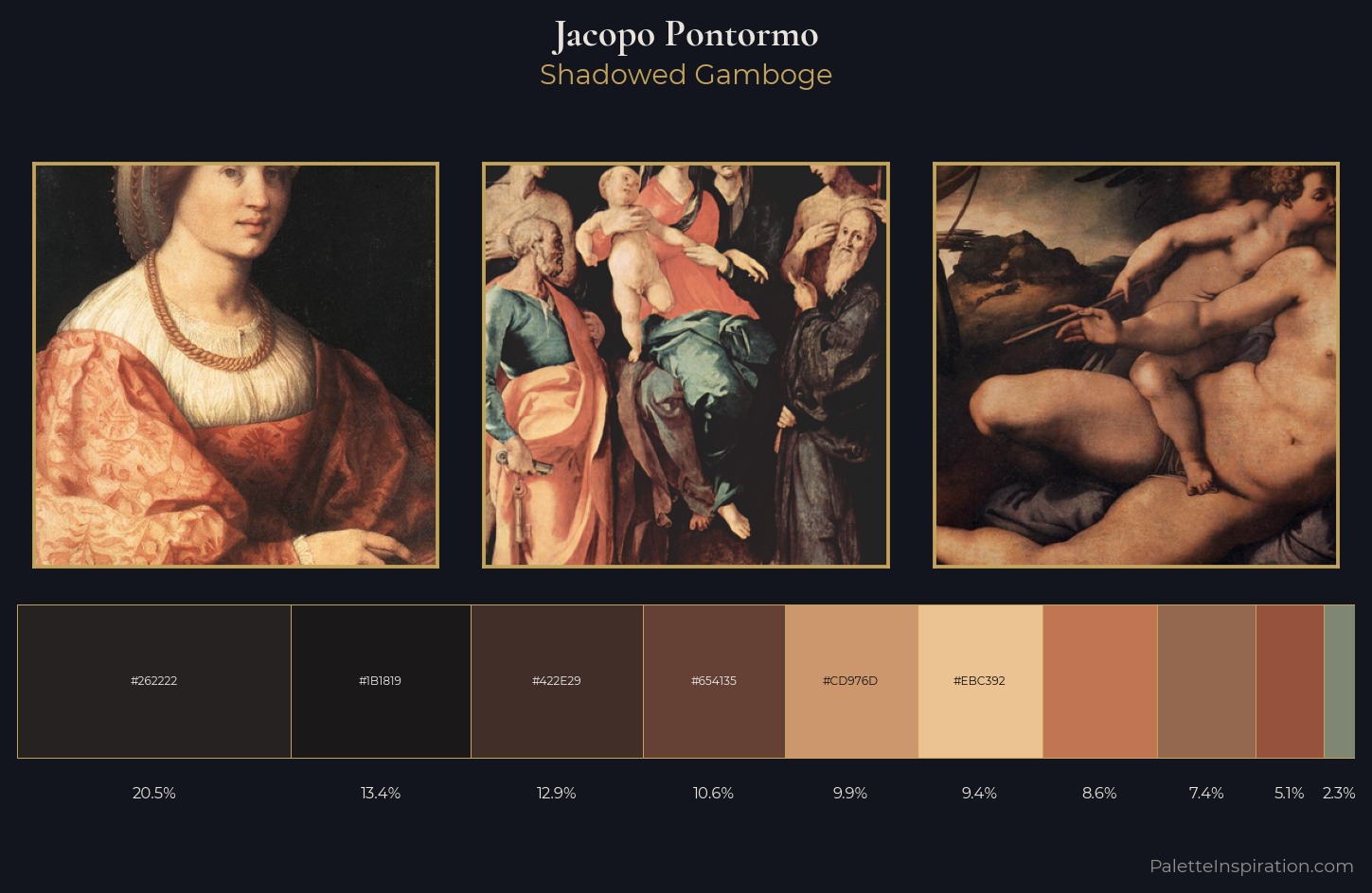 Jacopo Pontormo Palette 8 — Shadowed Gamboge