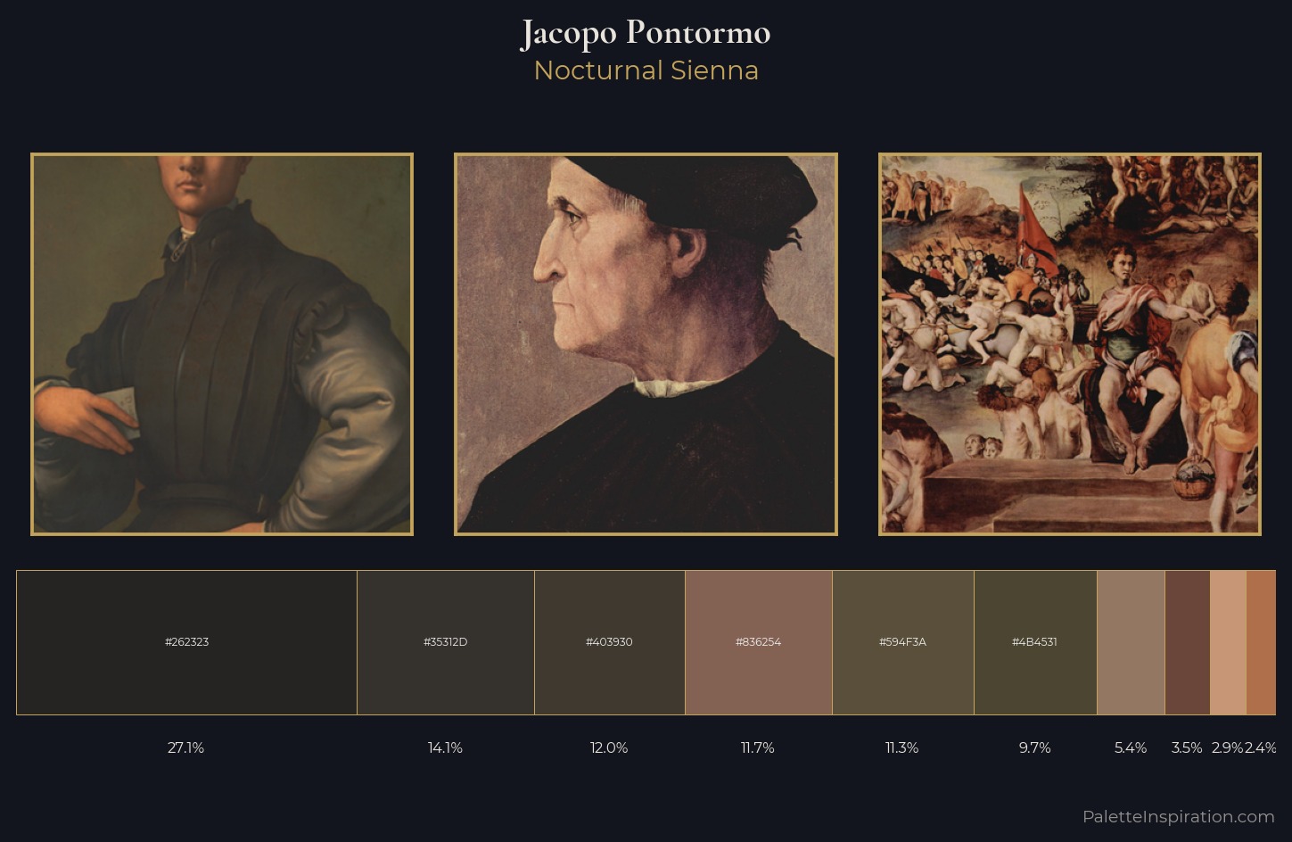 Jacopo Pontormo Palette 10 — Nocturnal Sienna