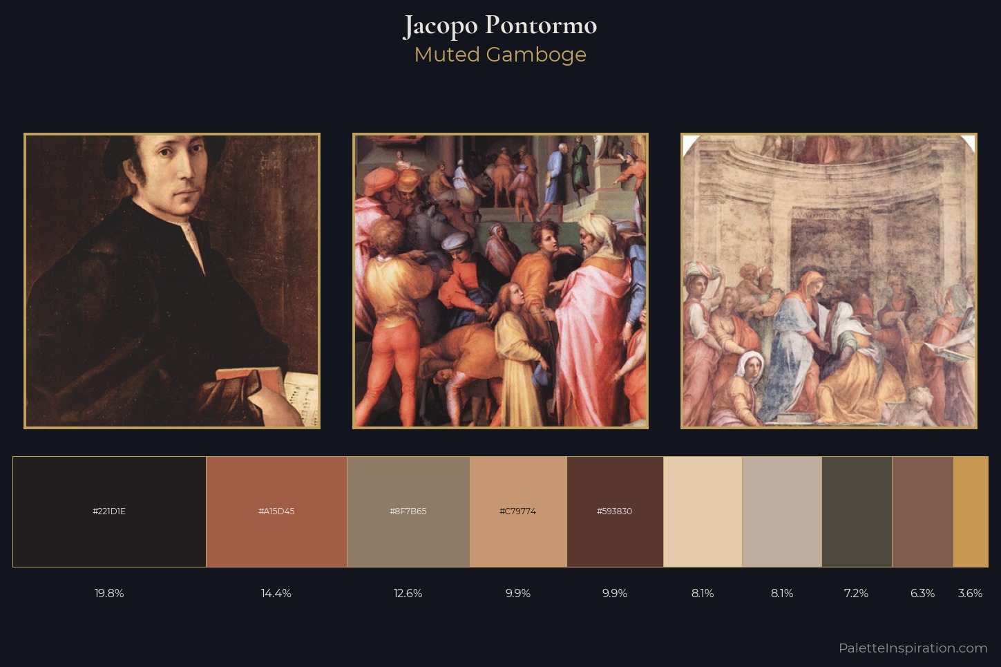 Jacopo Pontormo Master Palette