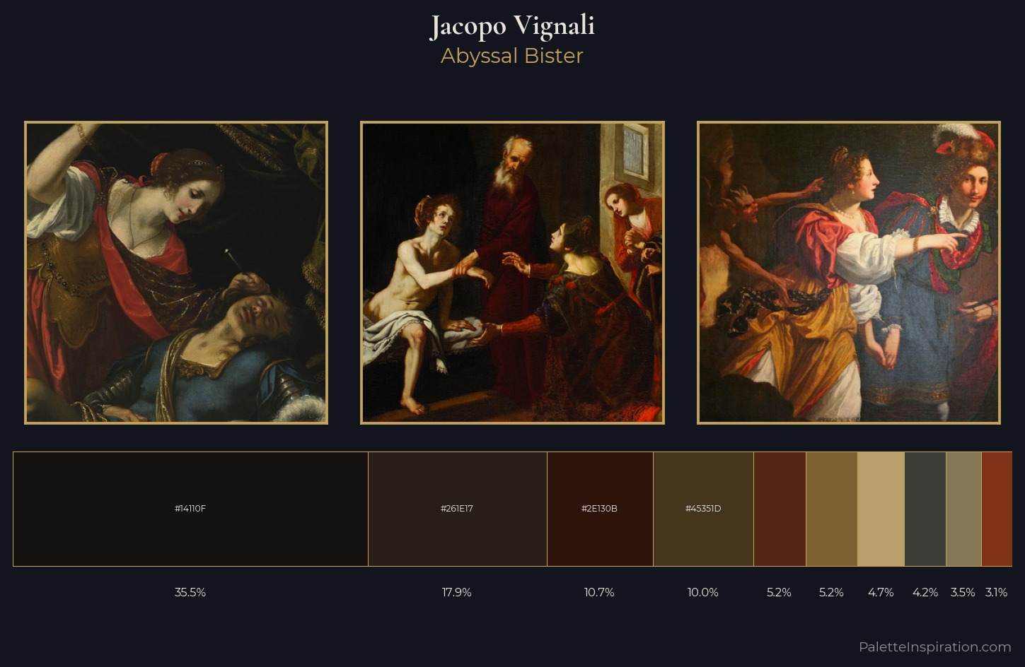 Jacopo Vignali Palette 4 — Abyssal Bister