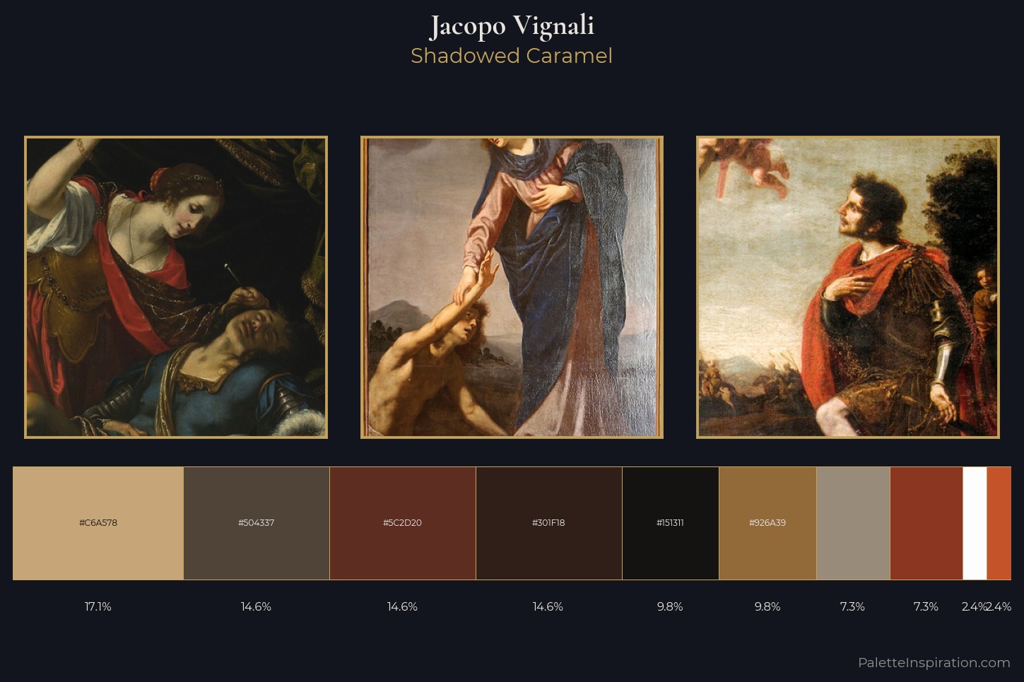 Jacopo Vignali Master Palette