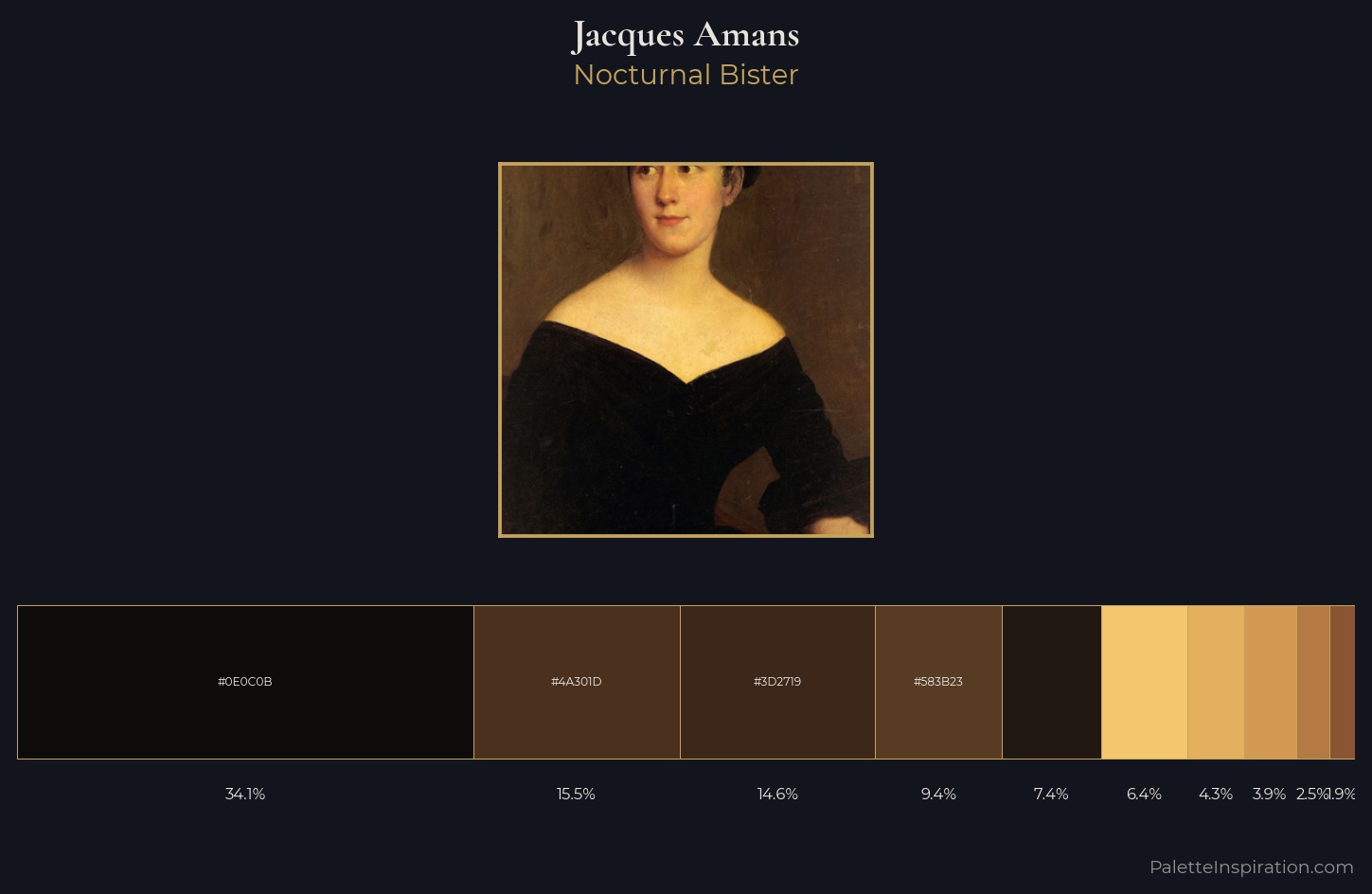 Jacques Amans Palette 3 — Nocturnal Bister