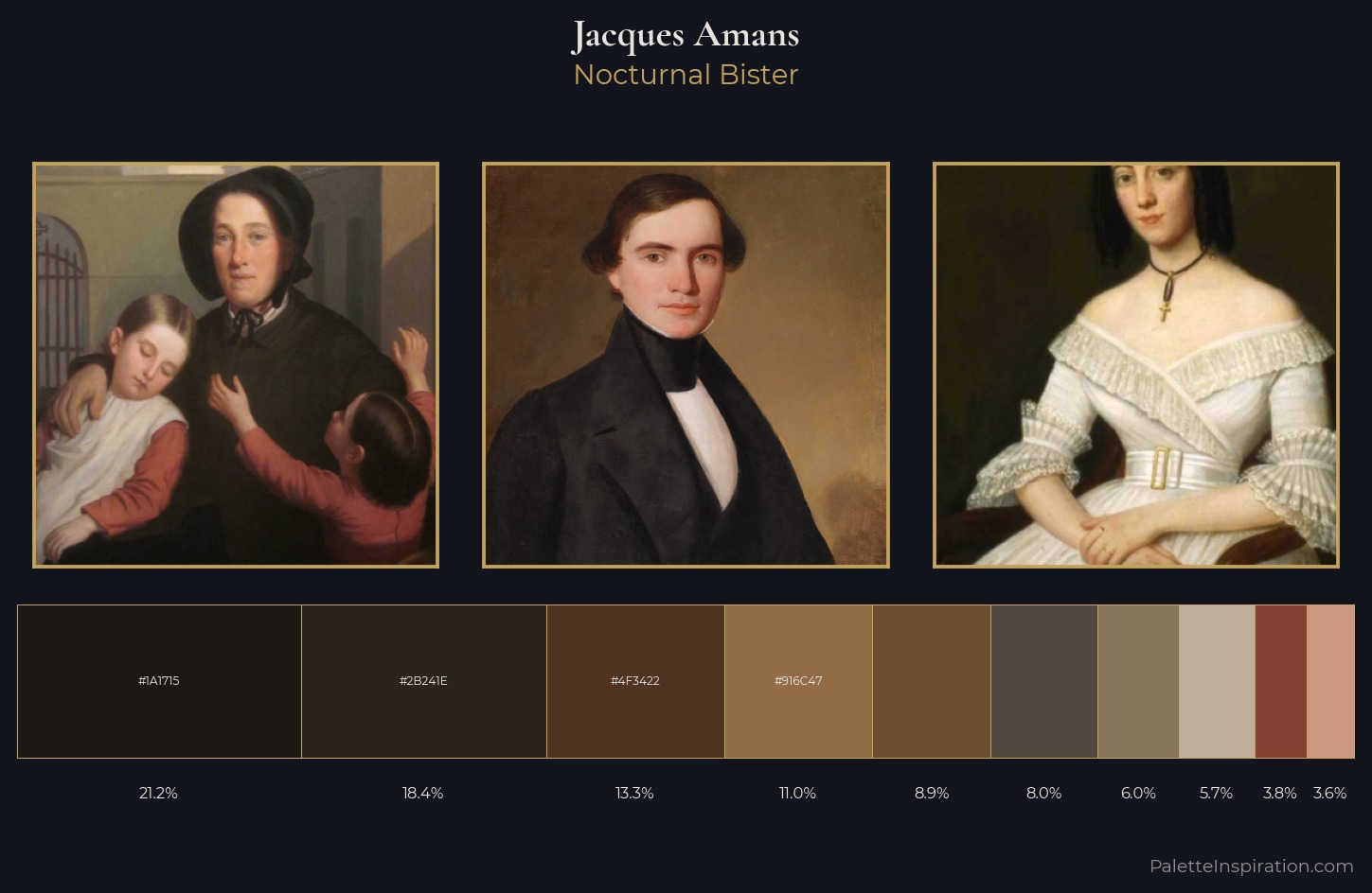 Jacques Amans Palette 4 — Nocturnal Bister