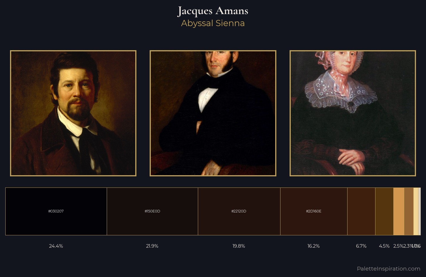 Jacques Amans Palette 5 — Abyssal Sienna