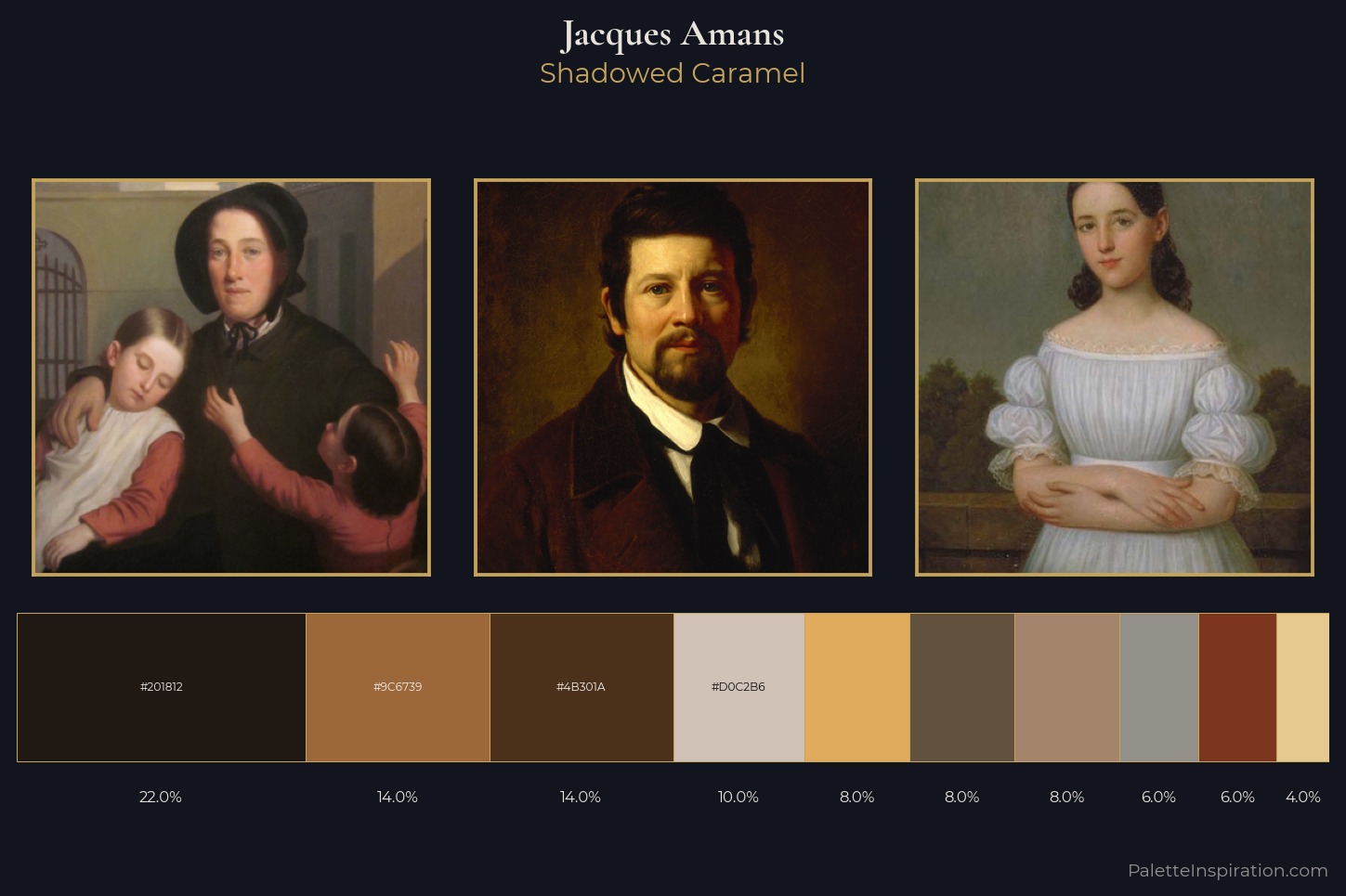Jacques Amans Master Palette