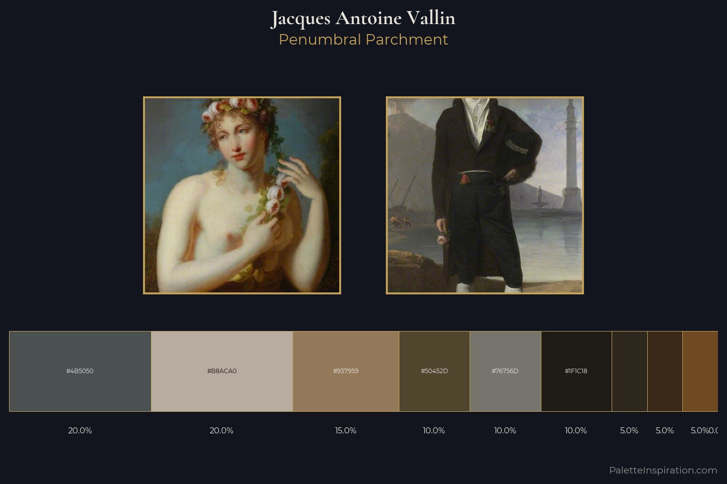 Jacques Antoine Vallin Master Palette