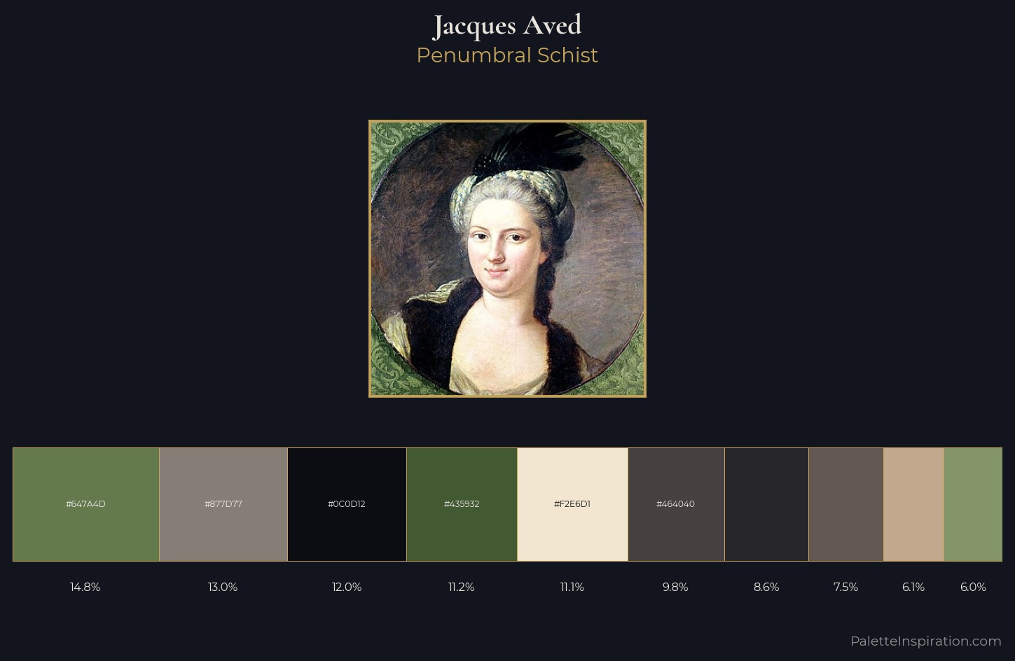 Jacques Aved Palette 2 — Penumbral Schist
