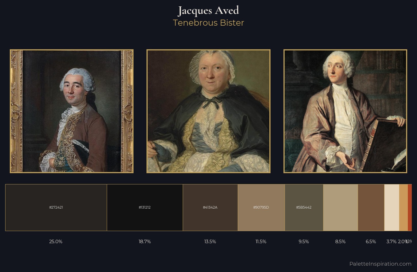 Jacques Aved Palette 3 — Tenebrous Bister