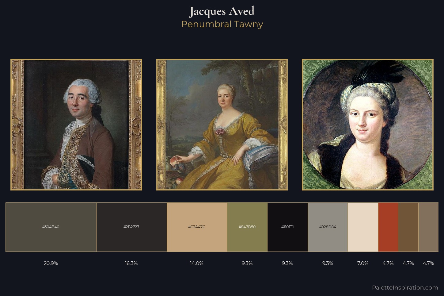 Jacques Aved Master Palette