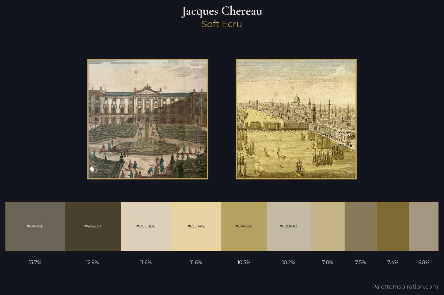 Jacques Chereau Master Palette — Soft Ecru