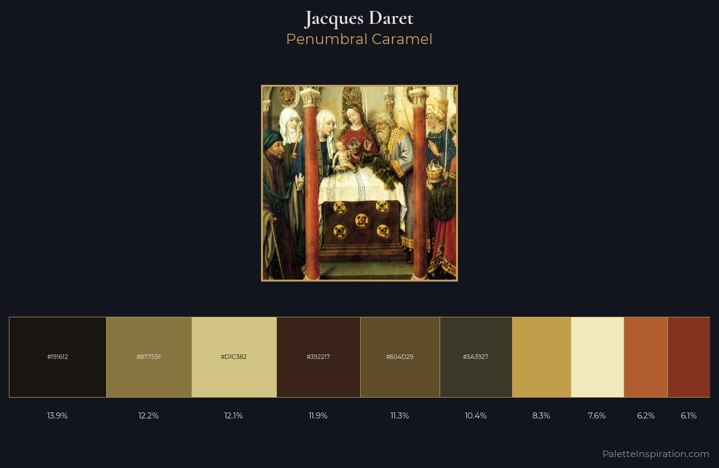 Jacques Daret Palette 1 — Penumbral Caramel