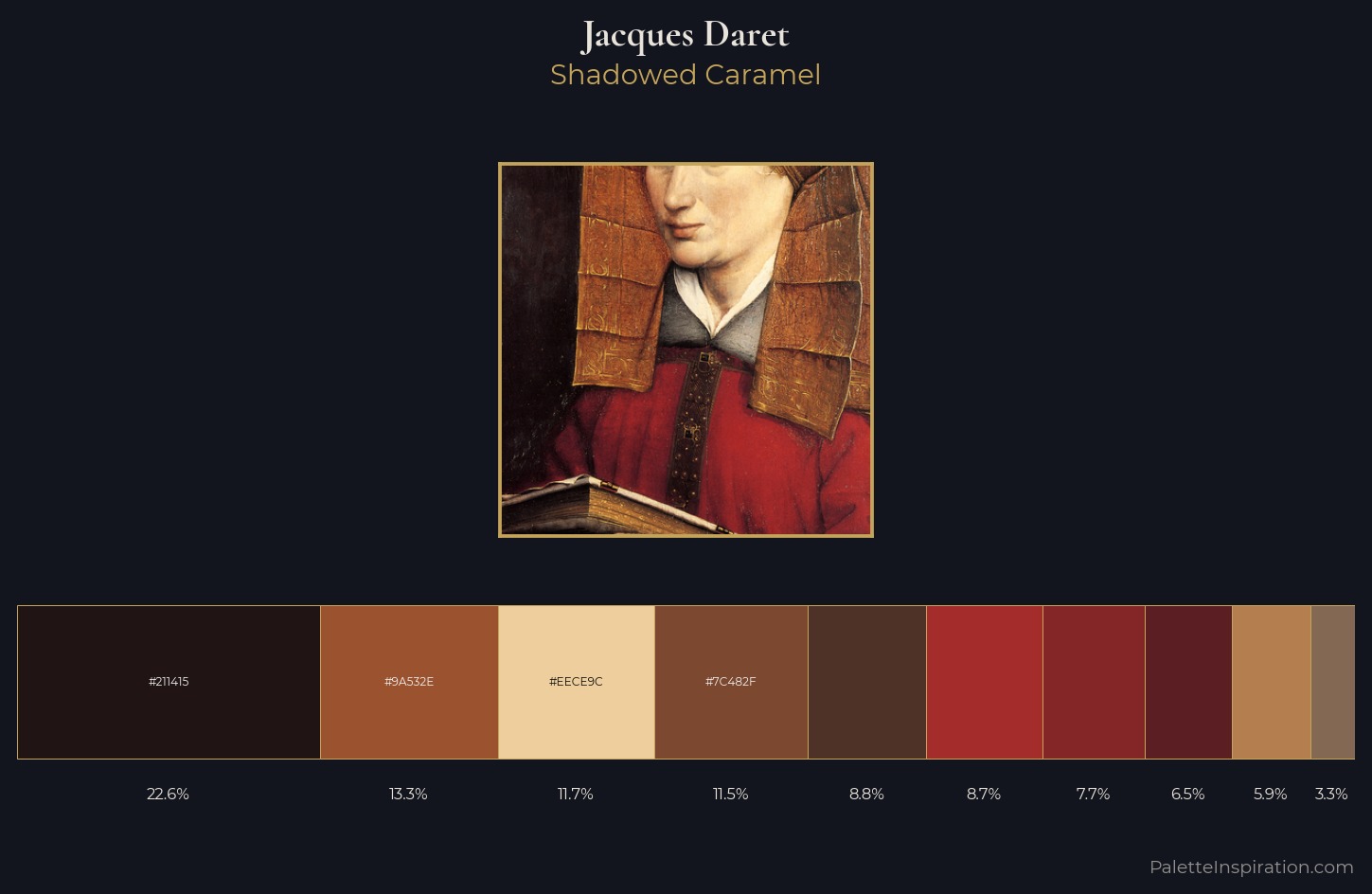 Jacques Daret Palette 2 — Shadowed Caramel