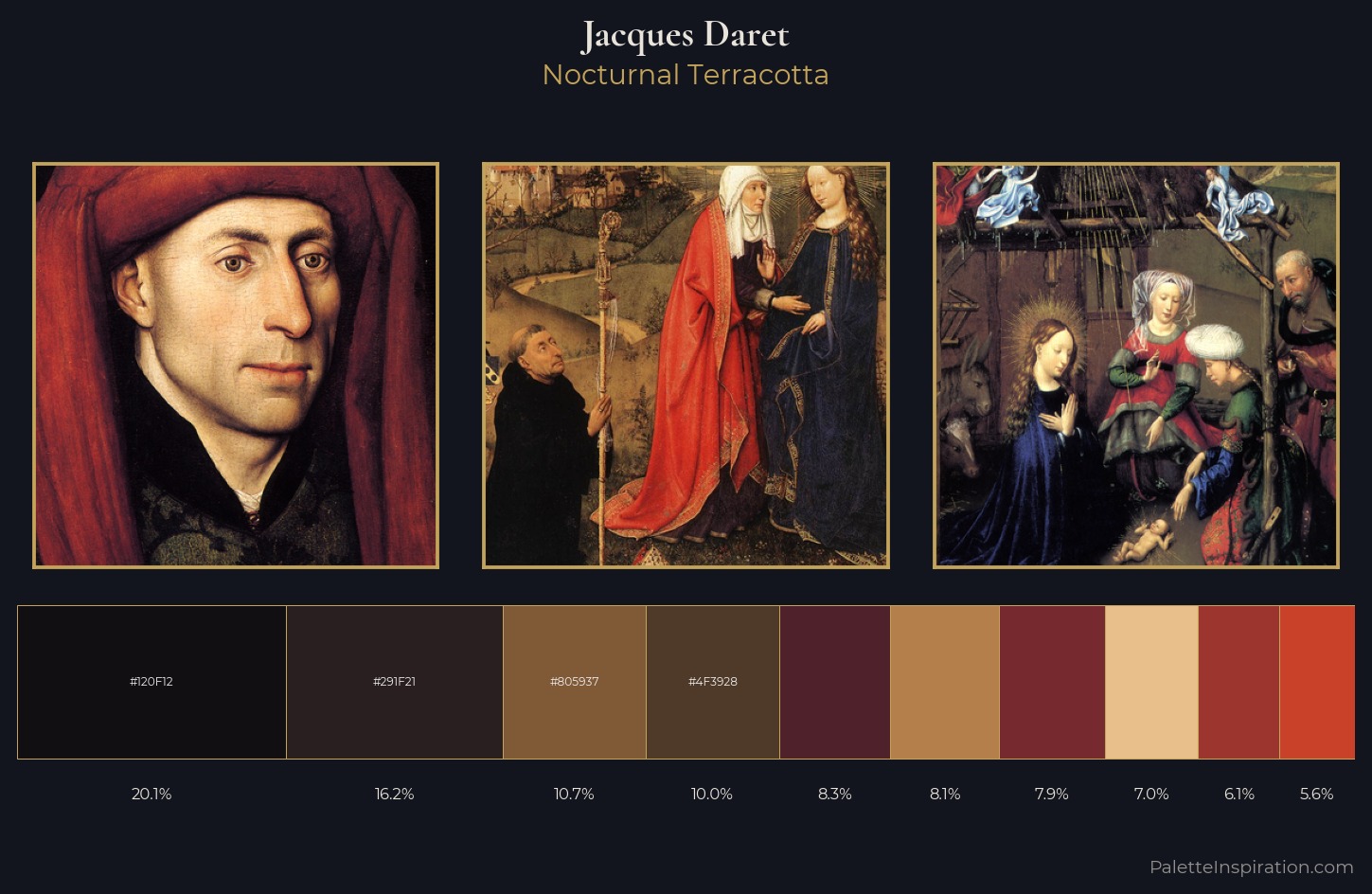Jacques Daret Palette 3 — Nocturnal Terracotta