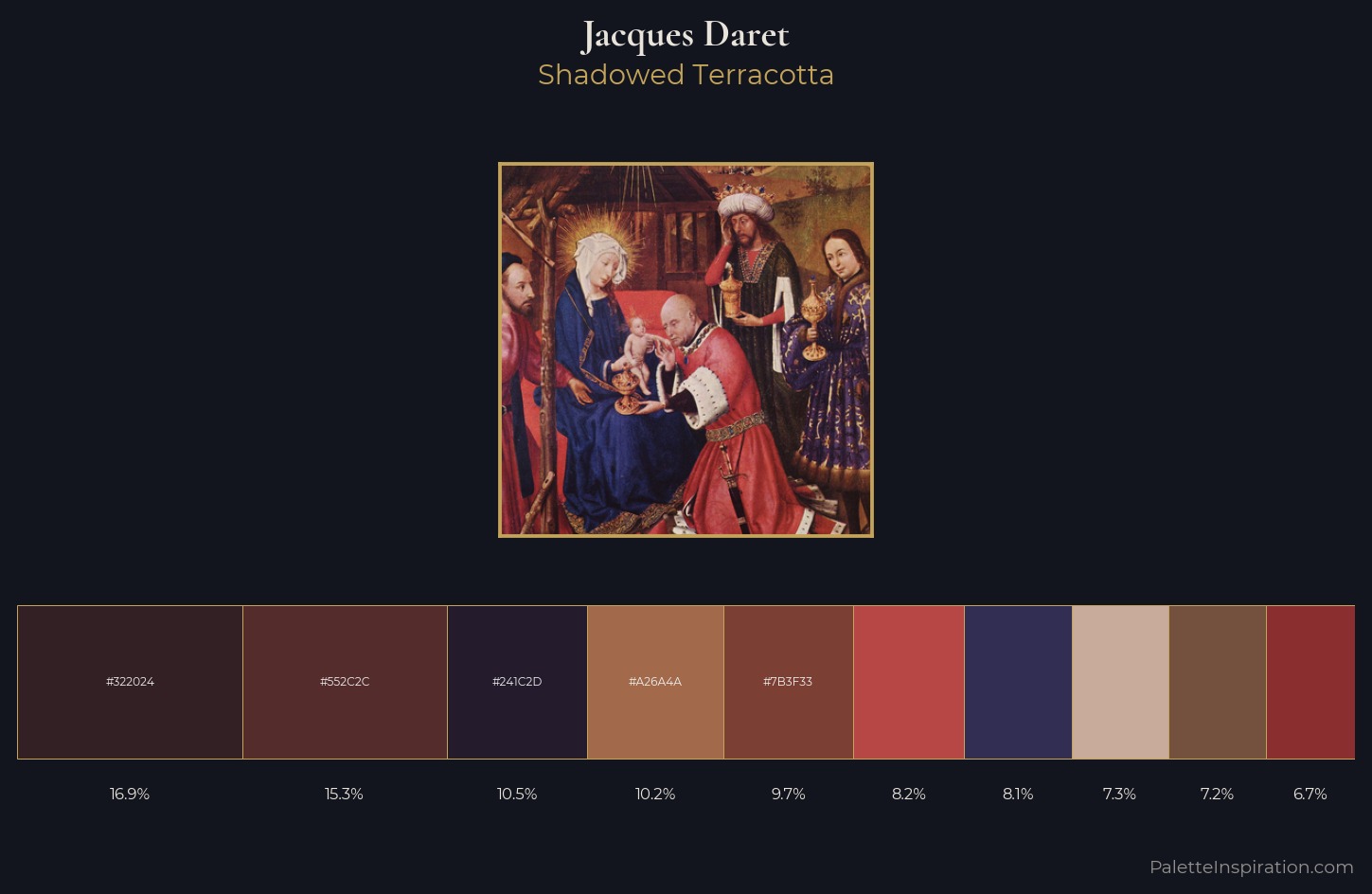 Jacques Daret Palette 4 — Shadowed Terracotta