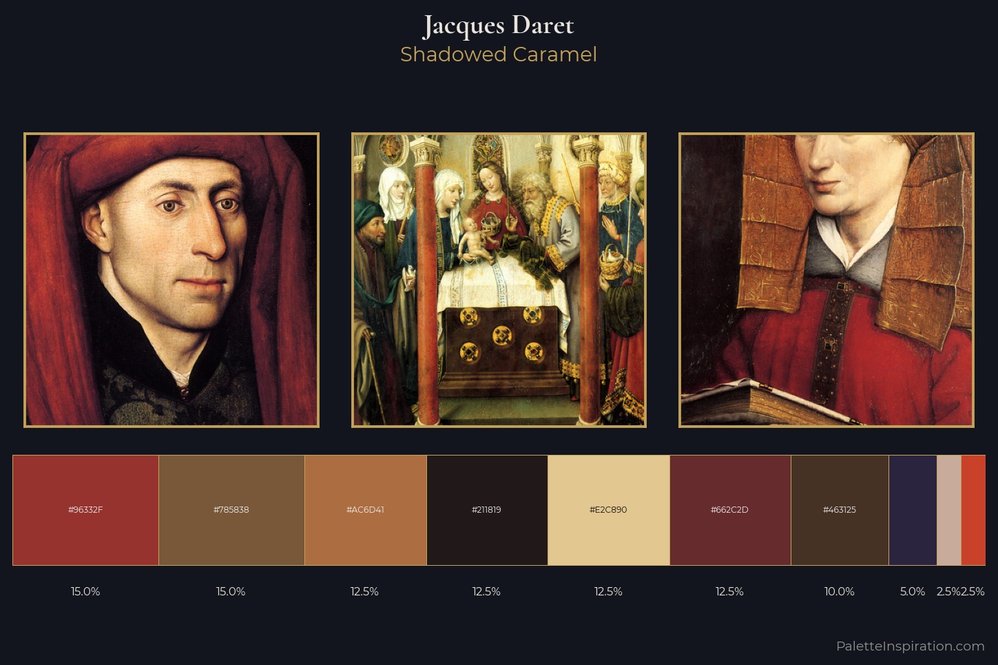 Jacques Daret Master Palette — Shadowed Caramel