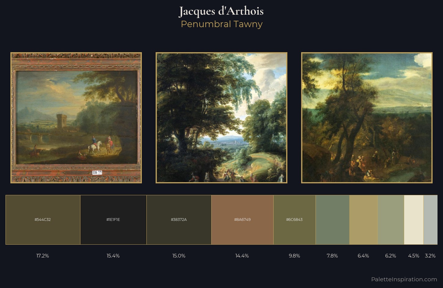 Jacques d'Arthois Palette 1 — Penumbral Tawny