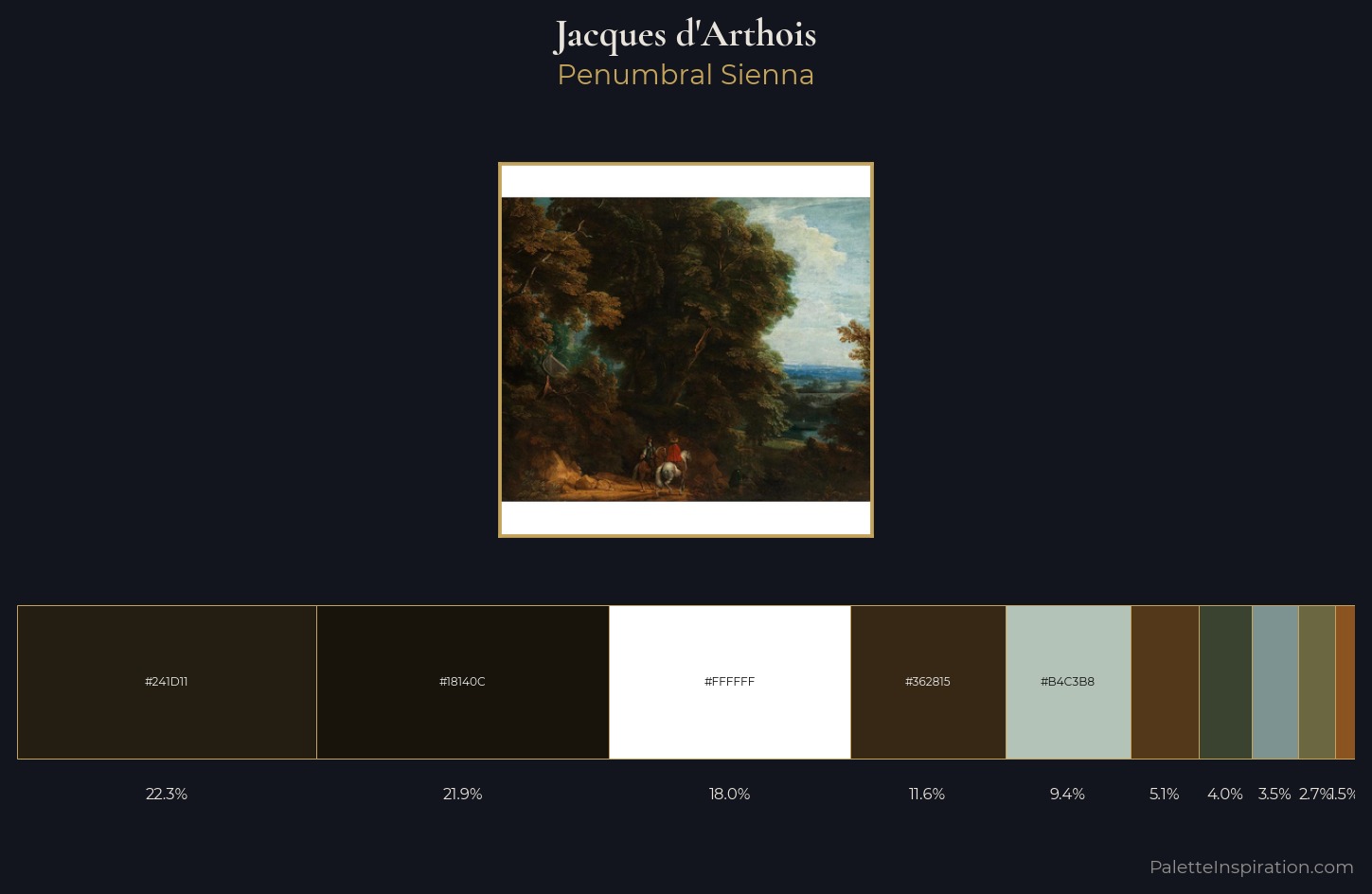 Jacques d'Arthois Palette 2 — Penumbral Sienna