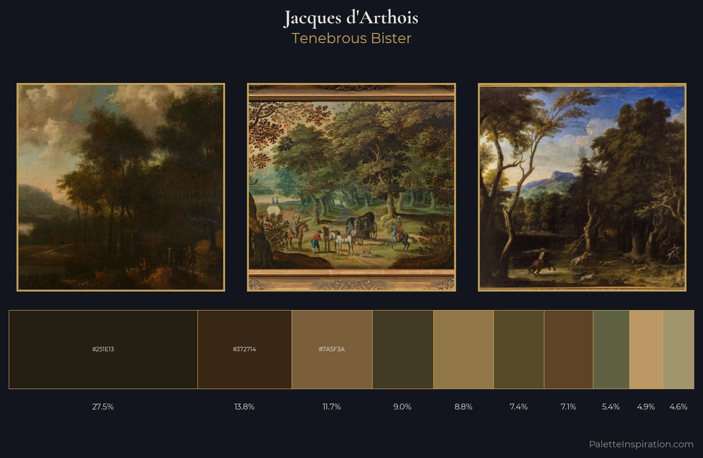 Jacques d'Arthois Palette 5 — Tenebrous Bister