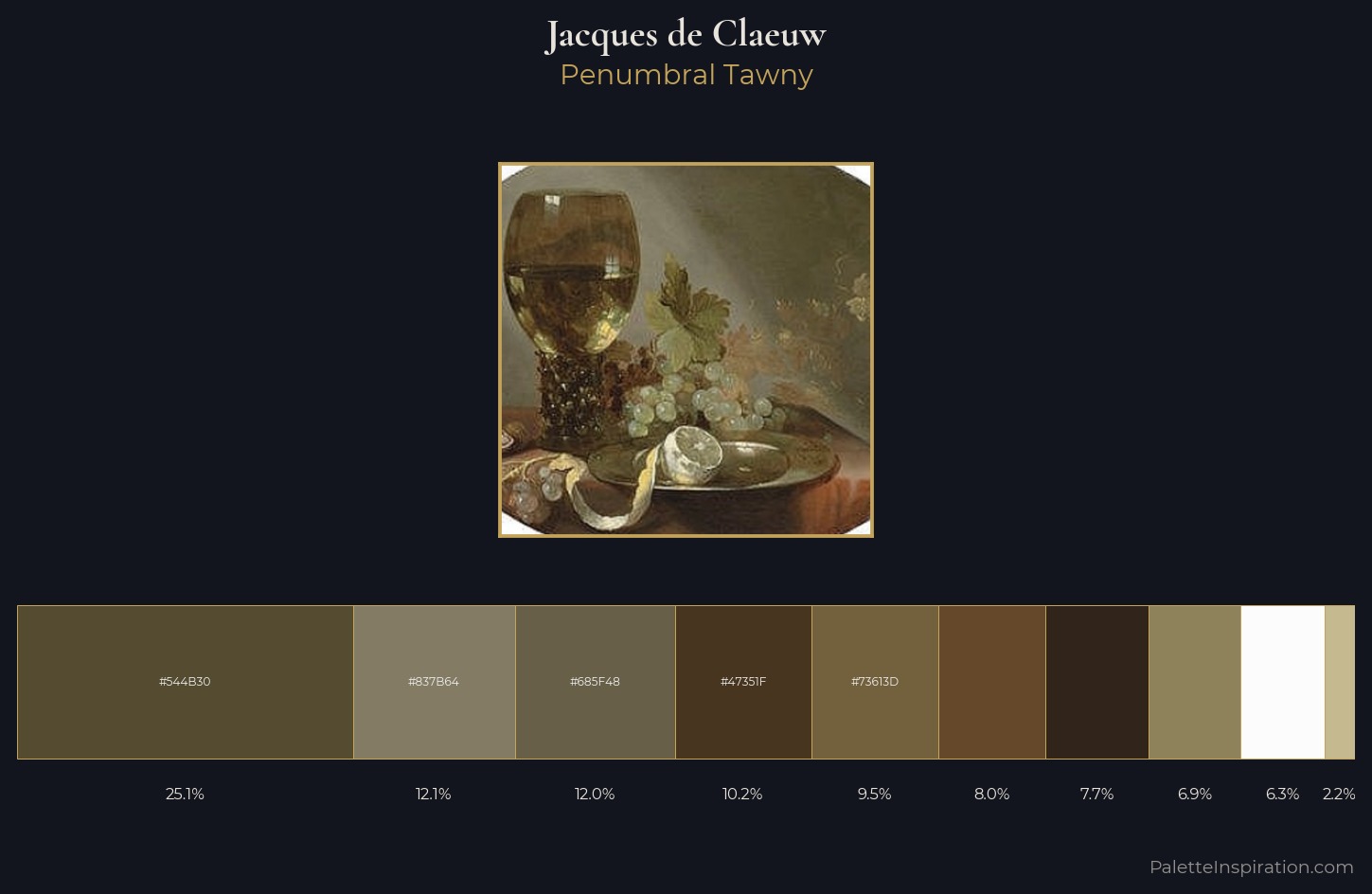 Jacques de Claeuw Palette 2 — Penumbral Tawny