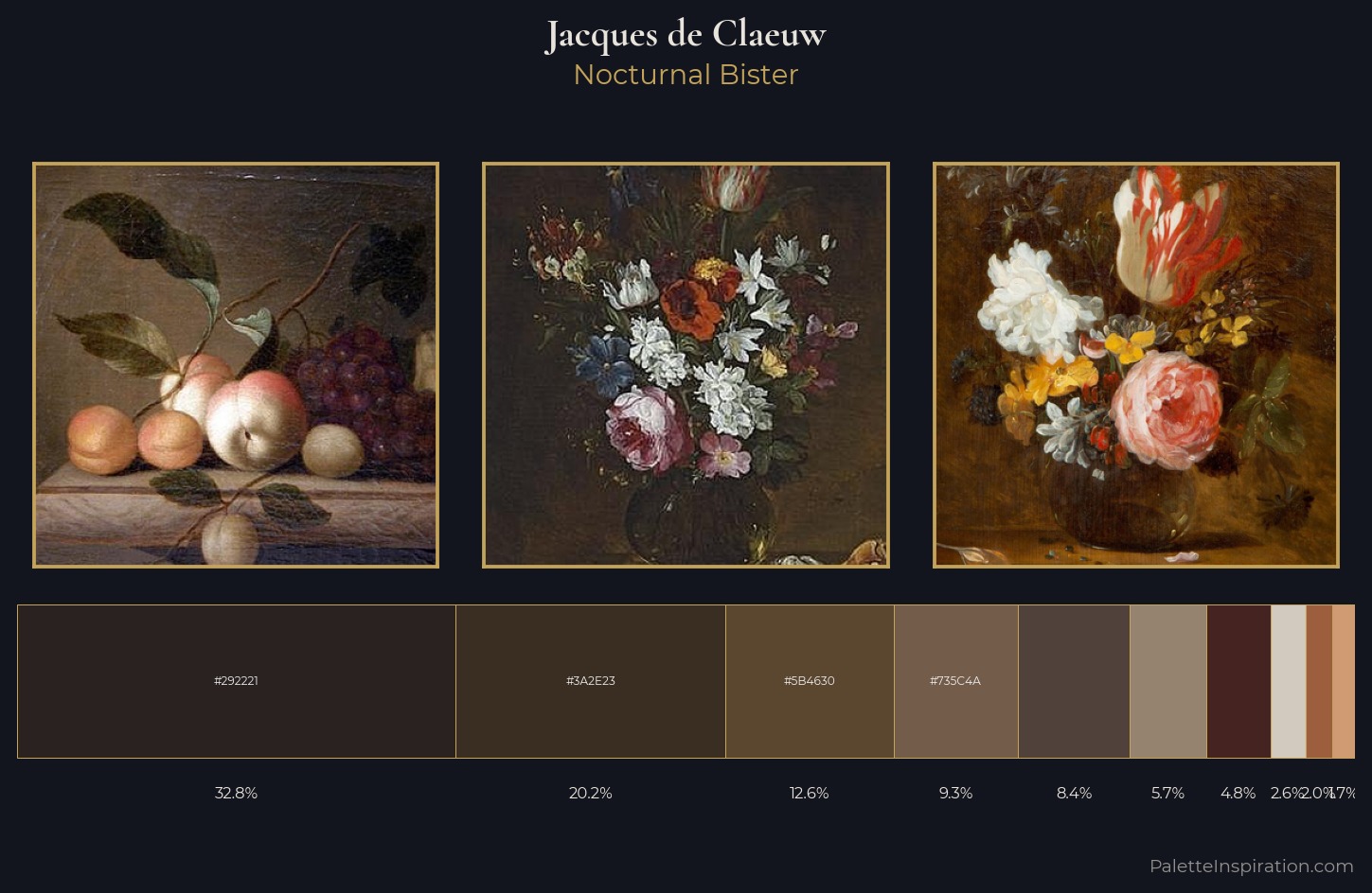 Jacques de Claeuw Palette 3 — Nocturnal Bister
