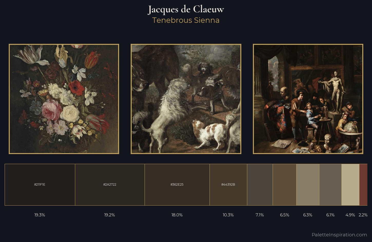 Jacques de Claeuw Palette 4 — Tenebrous Sienna