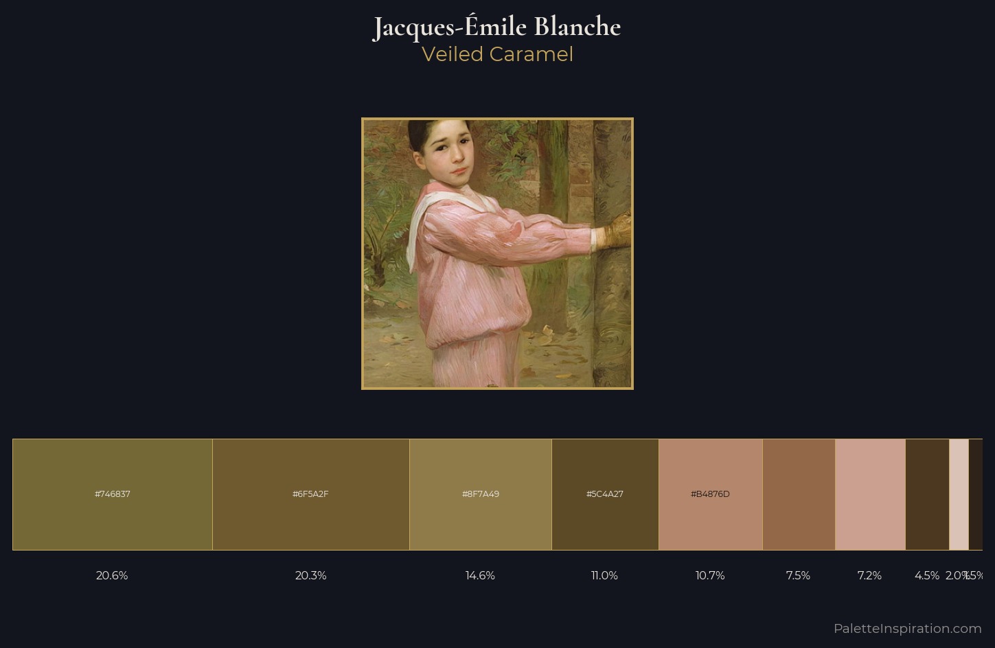 Jacques-Émile Blanche Palette 1 — Veiled Caramel