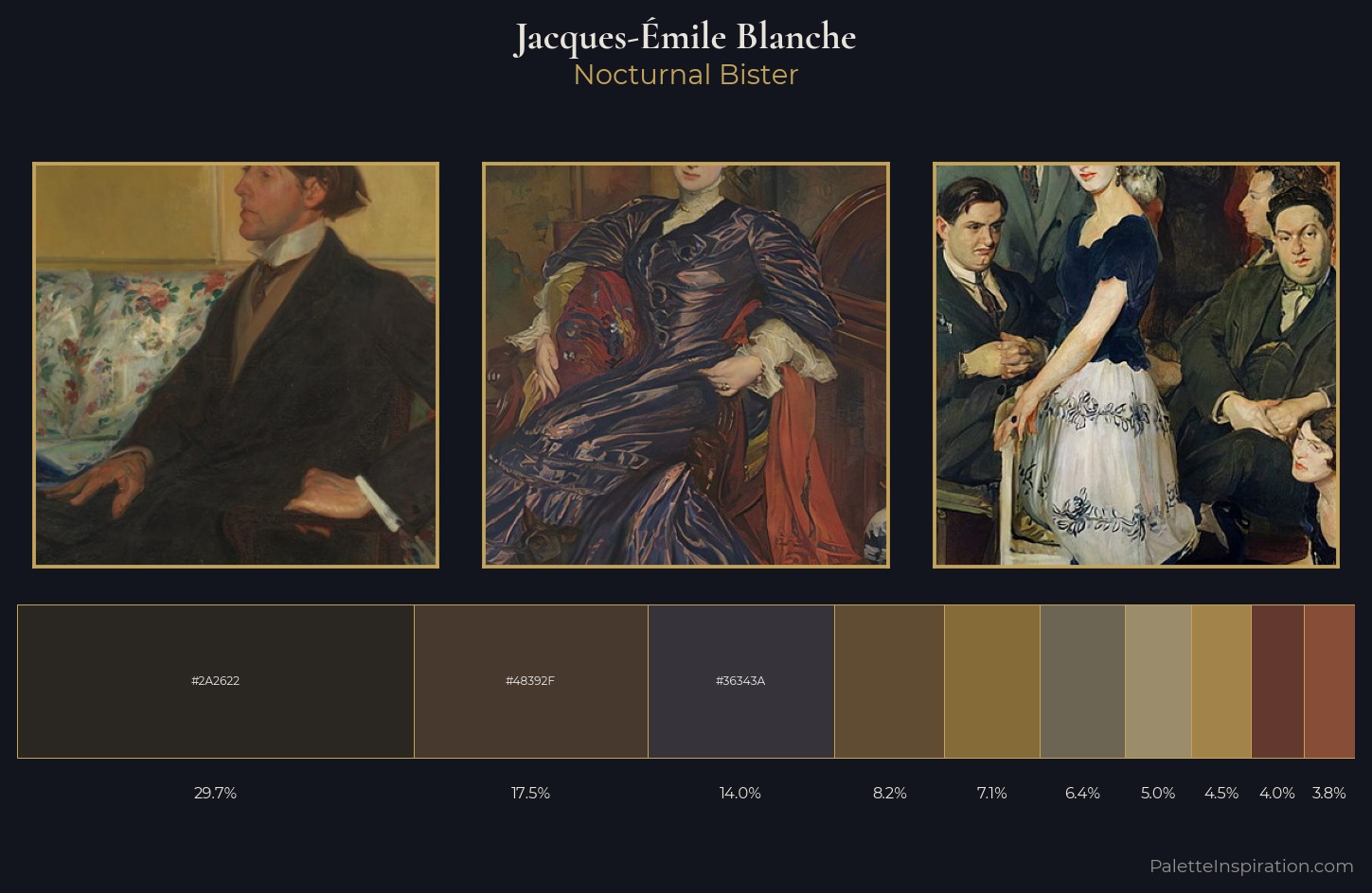 Jacques-Émile Blanche Palette 5 — Nocturnal Bister