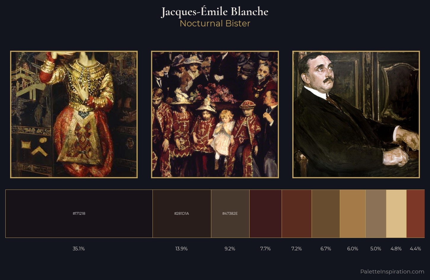 Jacques-Émile Blanche Palette 6 — Nocturnal Bister