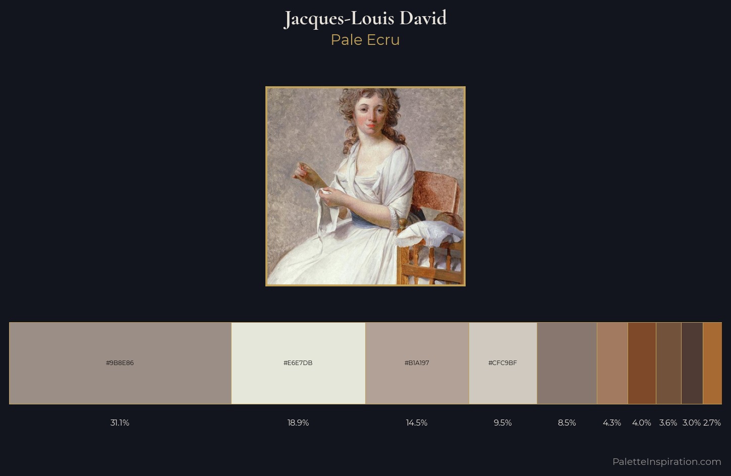 Jacques-Louis David Palette 1 — Pale Ecru