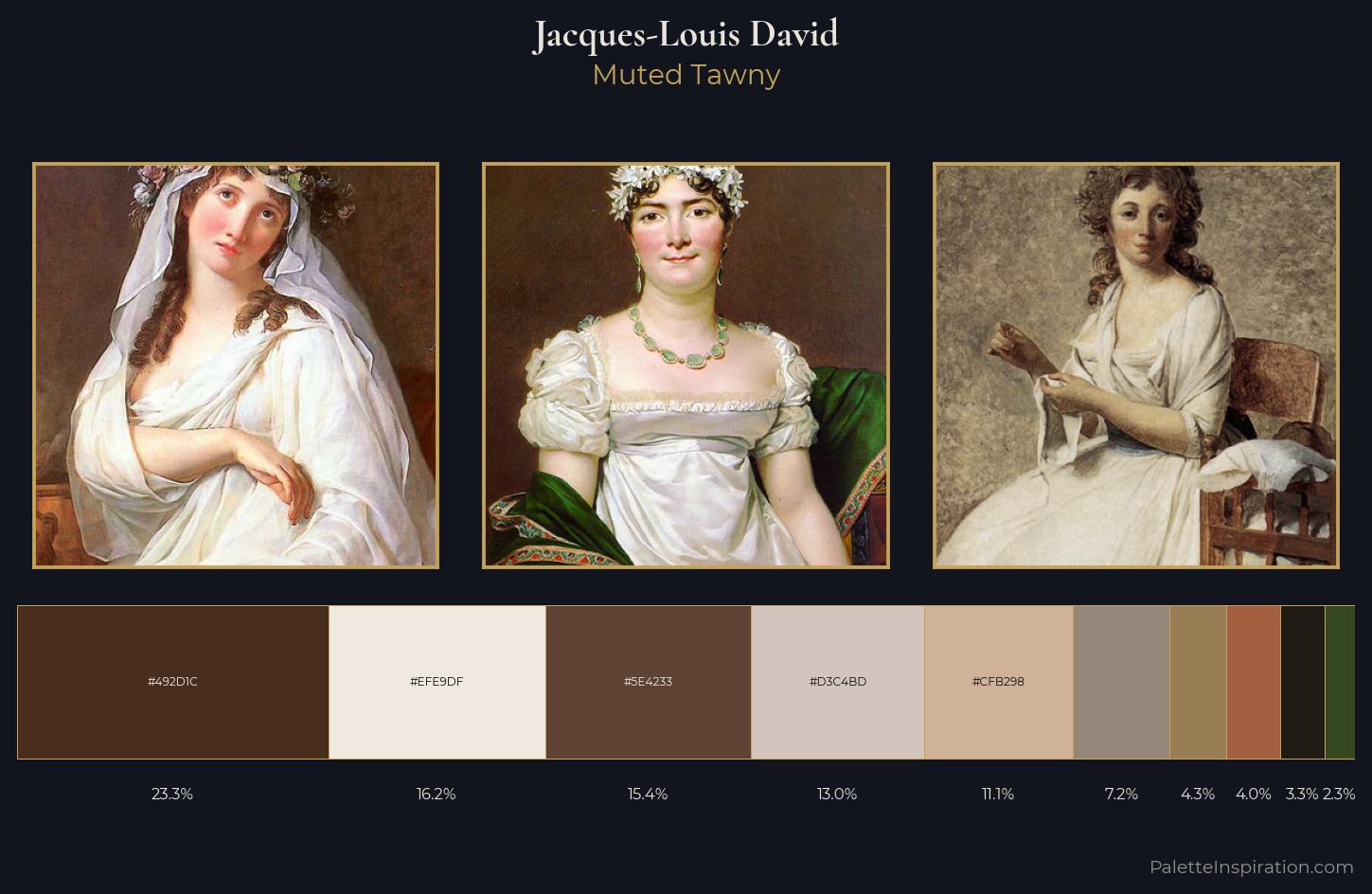Jacques-Louis David Palette 2 — Muted Tawny