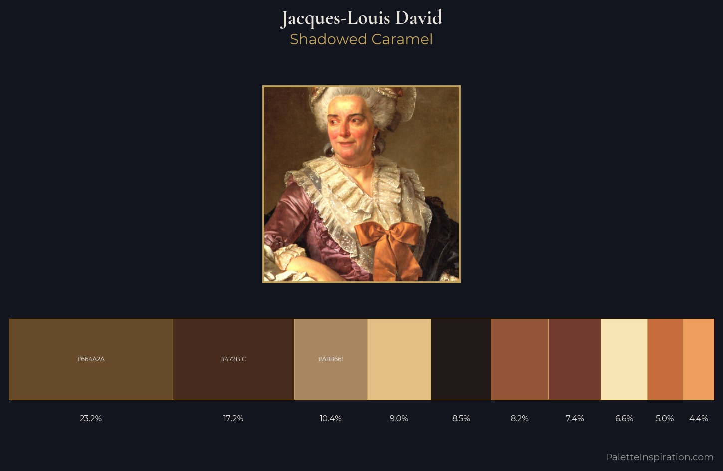 Jacques-Louis David Palette 3 — Shadowed Caramel