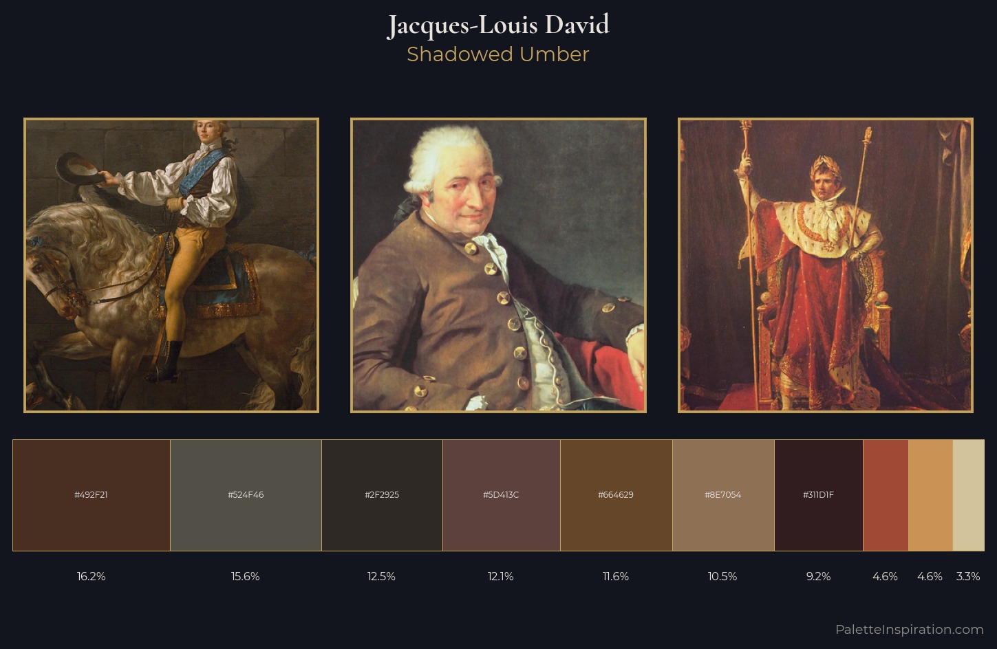 Jacques-Louis David Palette 10 — Shadowed Umber