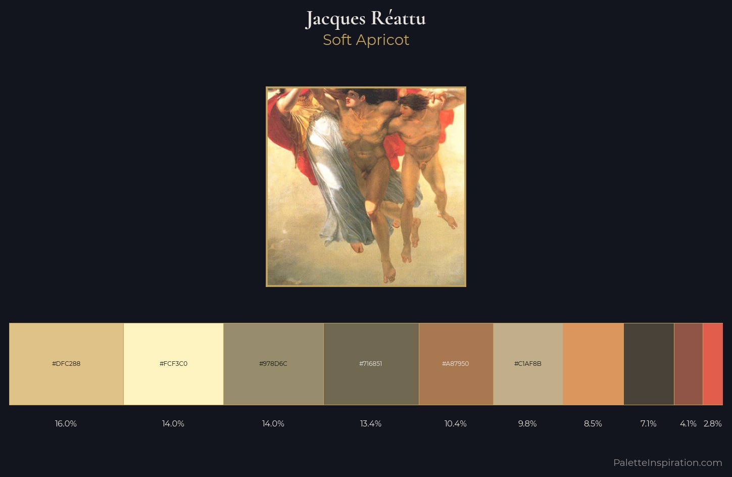 Jacques Réattu Palette 1 — Soft Apricot