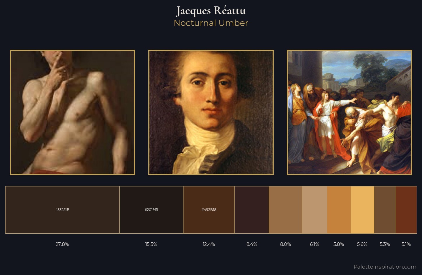 Jacques Réattu Palette 3 — Nocturnal Umber